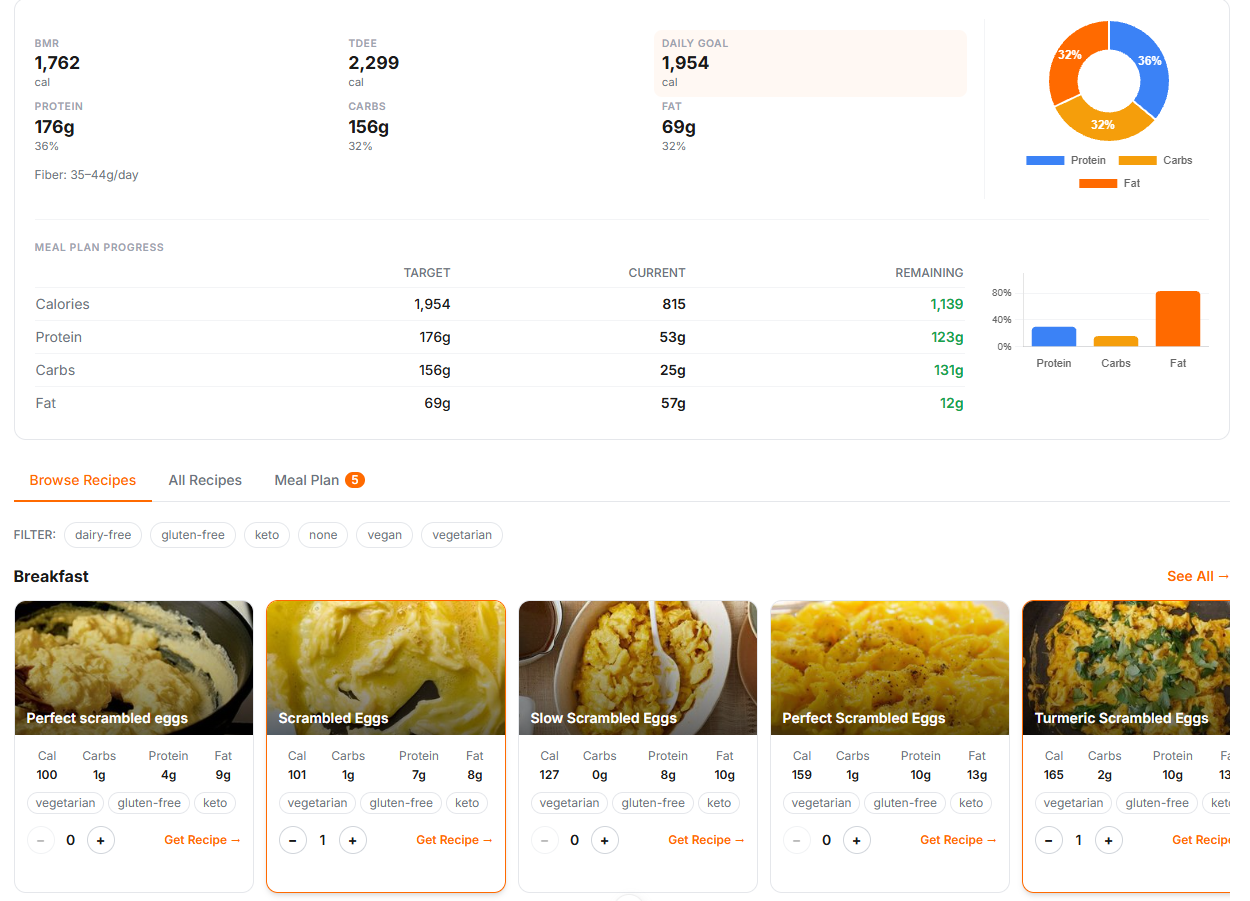 Macro Calculator